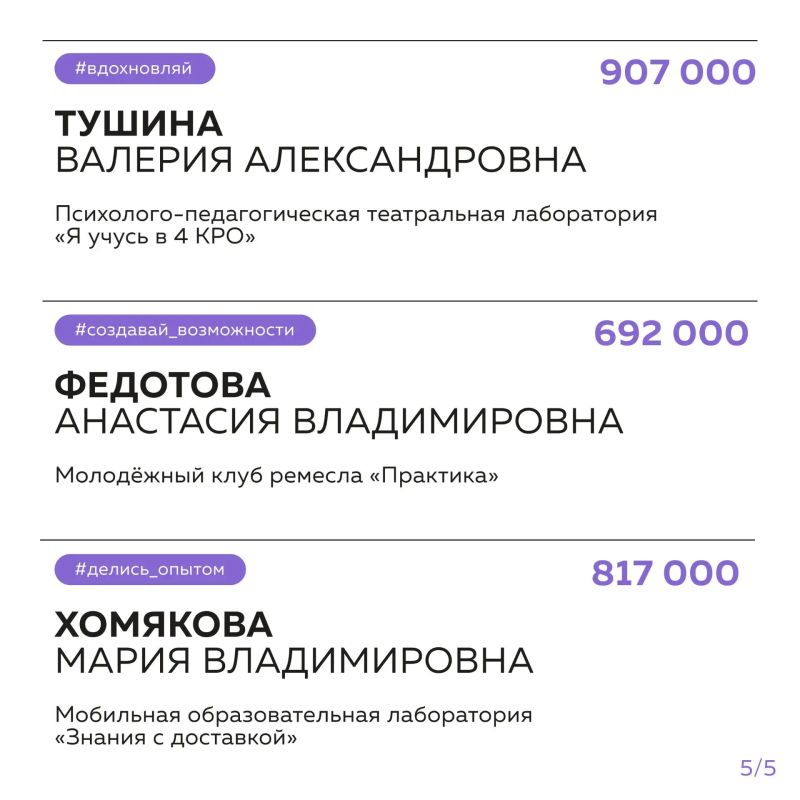 10 221 000 рублей на проекты молодёжи Челябинской области! 10 221 000 рублей на проекты молодёжи Челябинской области!
