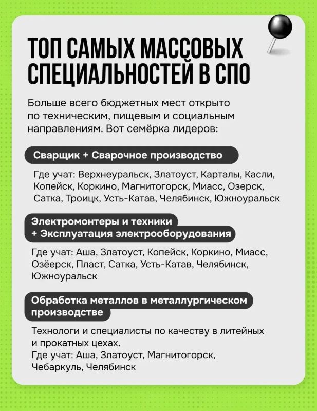 Каким «профессиям будущего» учат на Южном Урале и куда подавать документы? Каким «профессиям будущего» учат на Южном Урале и куда подавать документы?