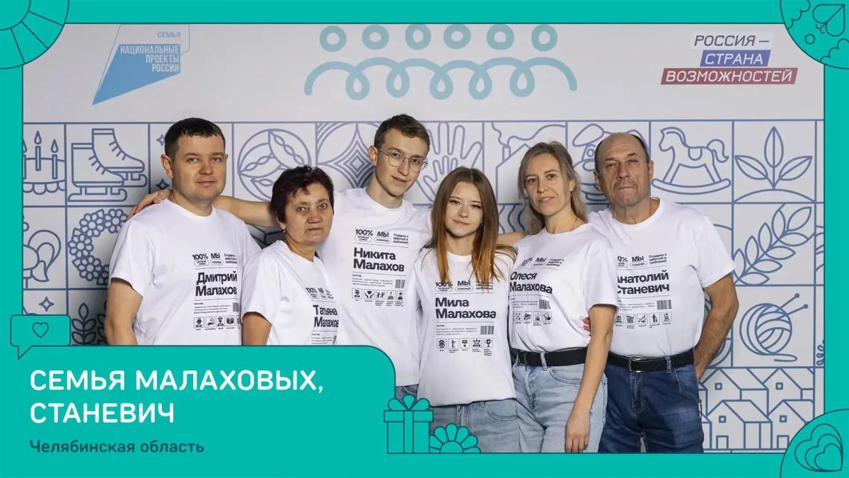Три команды из Челябинской области стали победителями конкурса «Это у нас семейное» Президентской платформы «Россия — страна возможностей» Три команды из Челябинской области стали победителями конкурса «Это у нас семейное» Президентской платформы «Россия — страна возможностей»