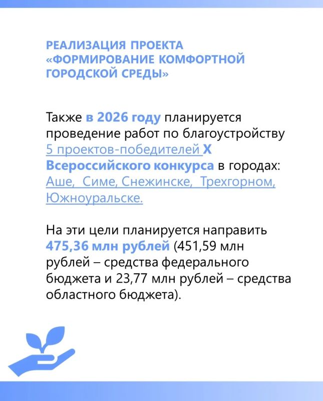 ЗАКОН В ДЕЙСТВИИ: РЕАЛИЗАЦИЯ ПРОЕКТА «ФОРМИРОВАНИЕ КОМФОРТНОЙ ГОРОДСКОЙ СРЕДЫ» ЗАКОН В ДЕЙСТВИИ: РЕАЛИЗАЦИЯ ПРОЕКТА «ФОРМИРОВАНИЕ КОМФОРТНОЙ ГОРОДСКОЙ СРЕДЫ»