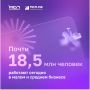 Команды растут. За последние пять лет самый заметный рост занятости в малом и среднем бизнесе произошел* в здравоохранении — до 15 человек на одно предприятие, и в IT — до 11 человек