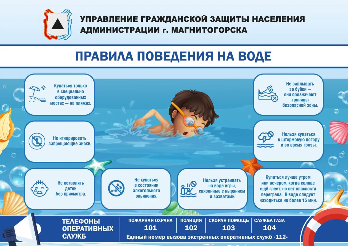 Невидимая опасность Установка знака «Купание запрещено» осуществляется не в целях ограничения досуга, а для предотвращения угрозы жизни и здоровью граждан