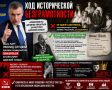 «Правда глаза колет», или снова о Николае II