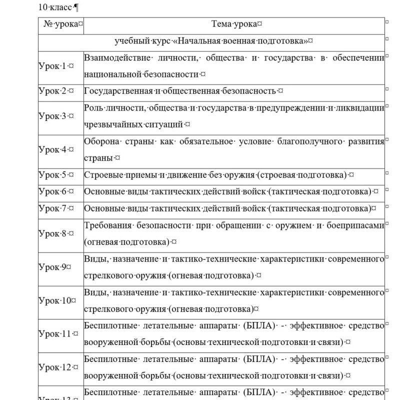 ОБЗР могут разделить на два новых предмета в школах Челябинска ОБЗР могут разделить на два новых предмета в школах Челябинска