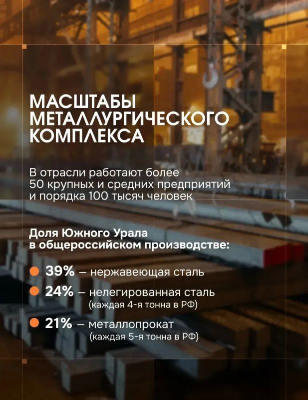 Промышленный комплекс Челябинской области — историческая база и основа экономической стабильности региона Промышленный комплекс Челябинской области — историческая база и основа экономической стабильности региона