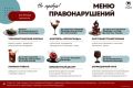 Меню правонарушений: цена слишком высока