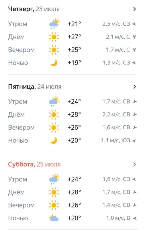 Потепление придёт в Челябинскую область на этой неделе Потепление придёт в Челябинскую область на этой неделе