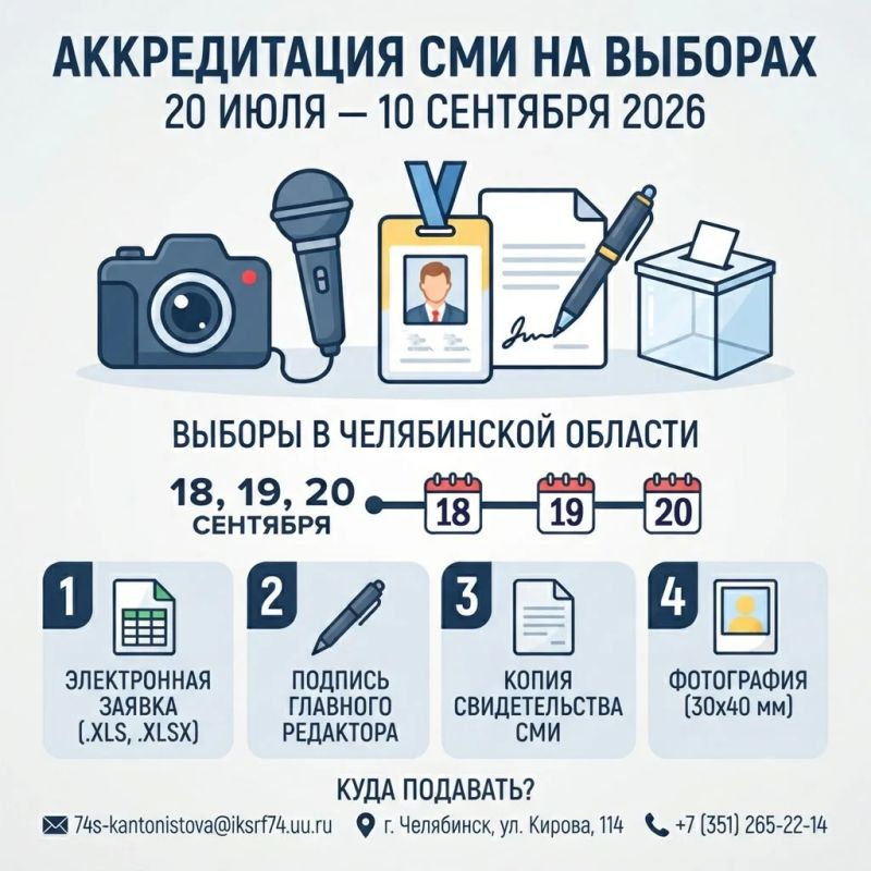 СТАРТОВАЛА АККРЕДИТАЦИЯ СМИ!