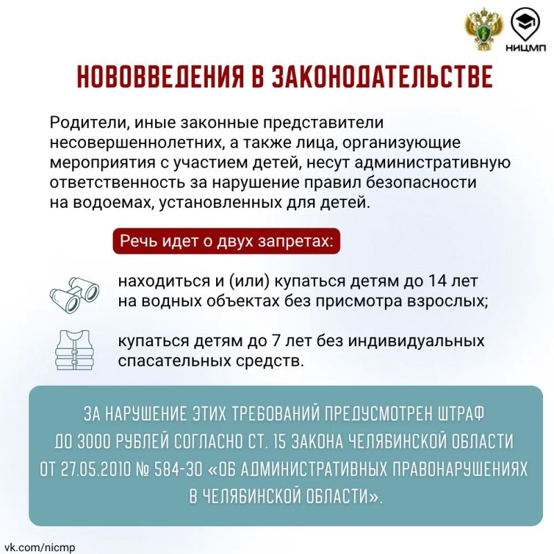 Не оставляйте детей без присмотра! Не оставляйте детей без присмотра!
