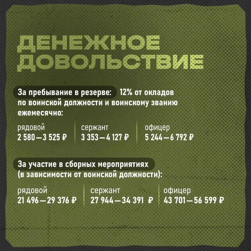 В Челябинской области формируют территориальный отряд «БАРС» В Челябинской области формируют территориальный отряд «БАРС»