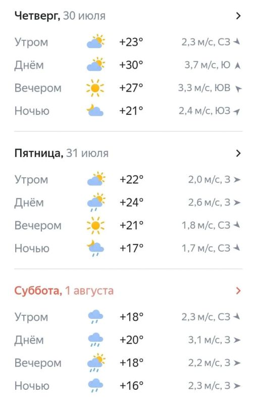 Устали от жары? К выходным в Челябинской области ожидают похолодание Устали от жары? К выходным в Челябинской области ожидают похолодание