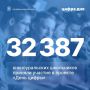 Алексей Текслер: Цифра дня: 32 387 южноуральских школьников приняли участие в проекте «День цифры»