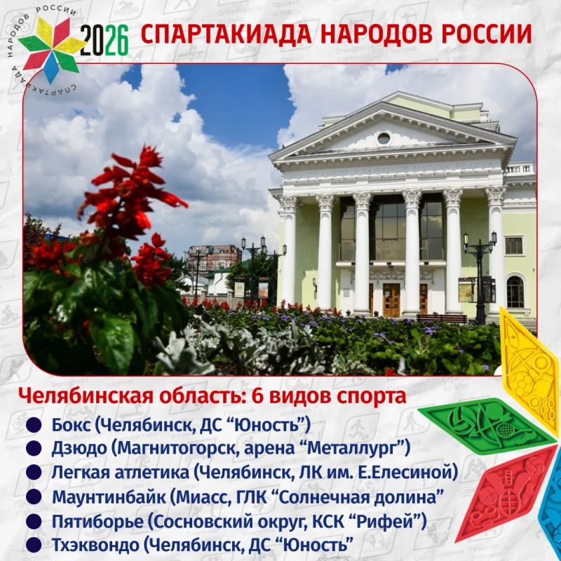 Спартакиада народов России – гид по Челябинской области Спартакиада народов России – гид по Челябинской области