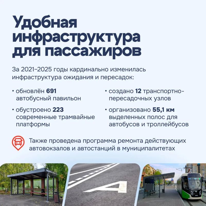 Как меняется транспортная система Южного Урала Как меняется транспортная система Южного Урала