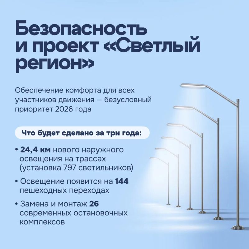 Как меняется транспортная система Южного Урала Как меняется транспортная система Южного Урала