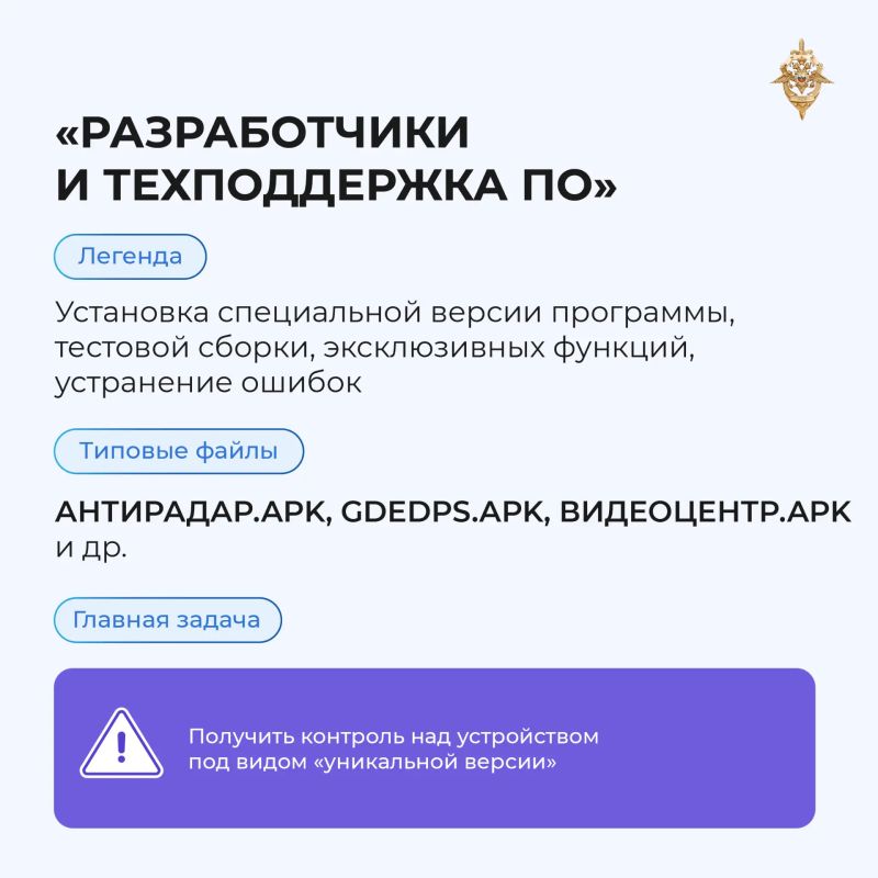 Мошенничество в цифровой среде: не попадись на уловки Мошенничество в цифровой среде: не попадись на уловки