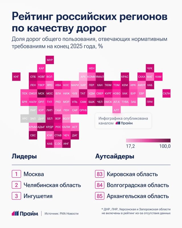 Где в России самые хорошие дороги: опубликован новый рейтинг