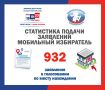 ���������� ���������� ���������ܻ