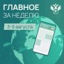 Ключевые события в сфере таможенного дела и ВЭД с 3 по 9 августа: