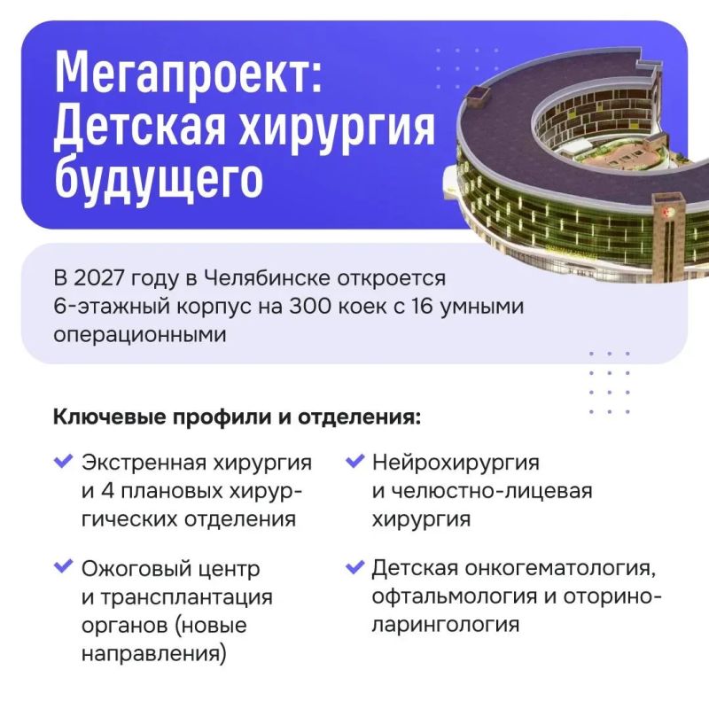 В регионе активно обновляется и меняется медицина В регионе активно обновляется и меняется медицина