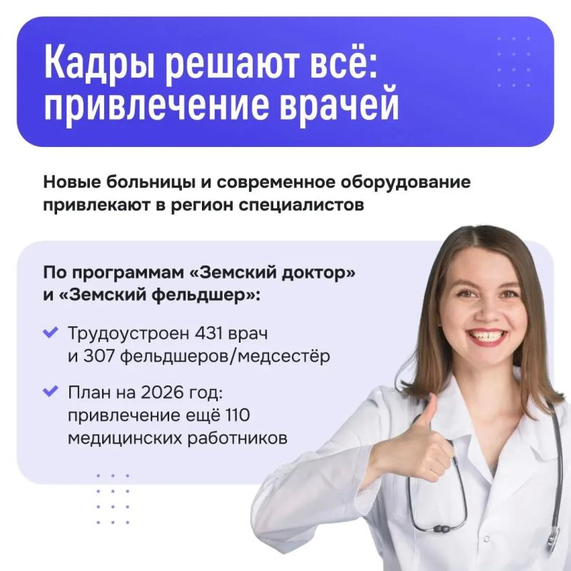 В регионе активно обновляется и меняется медицина В регионе активно обновляется и меняется медицина