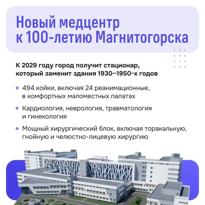 В регионе активно обновляется и меняется медицина В регионе активно обновляется и меняется медицина