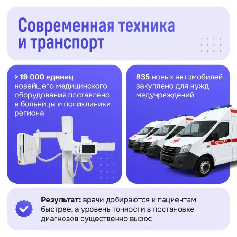 В регионе активно обновляется и меняется медицина В регионе активно обновляется и меняется медицина