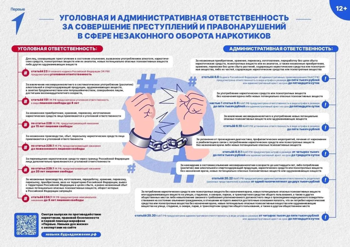 Легкие деньги — тяжелые последствия!
