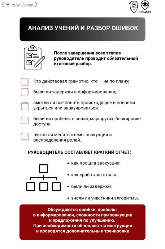 Готовимся к Всероссийским учениям в августе 2026 Готовимся к Всероссийским учениям в августе 2026