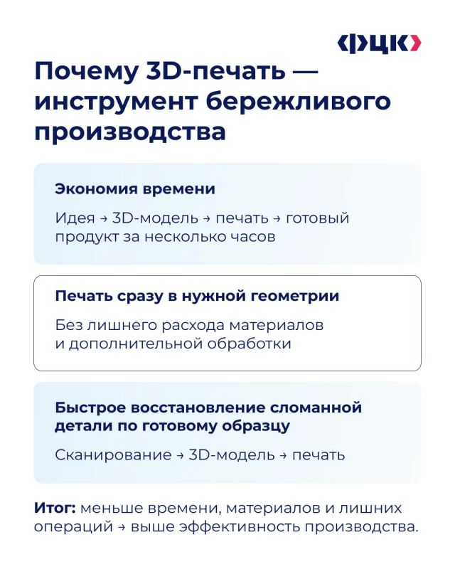 3D-принтер: игрушка или полезный инструмент? 3D-принтер: игрушка или полезный инструмент?