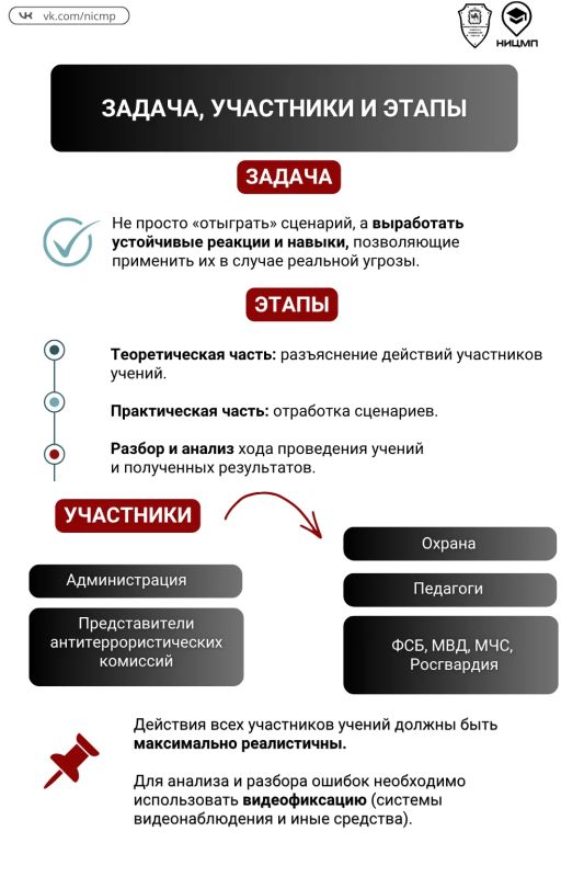 Готовимся к Всероссийским учениям в августе 2026 Готовимся к Всероссийским учениям в августе 2026