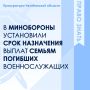Министерство обороны Российской Федерации утвердило изменения в порядок назначения единовременных выплат военнослужащим, лицам, проходящим службу в войсках национальной гвардии, и членам их семей
