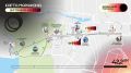 ��� ��������� ������ �� ����� ������������ ��������