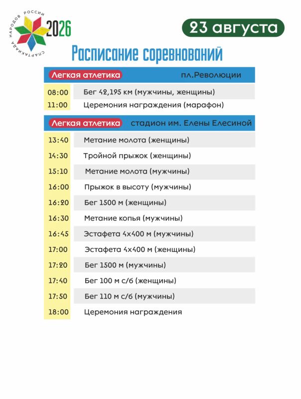 Программа и билеты на Спартакиаду народов России по легкой атлетике в Челябинске! Программа и билеты на Спартакиаду народов России по легкой атлетике в Челябинске!