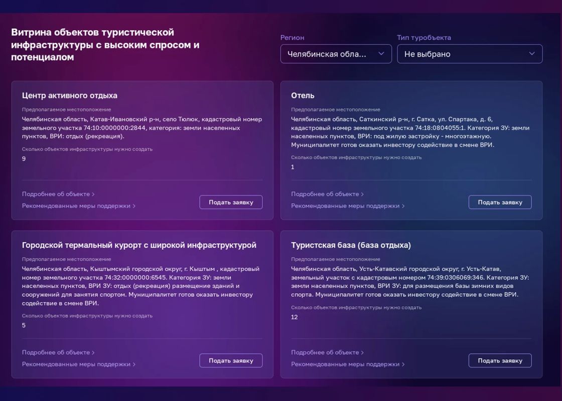 Развивайте туристический бизнес с помощью платформы МСП.РФ Развивайте туристический бизнес с помощью платформы МСП.РФ