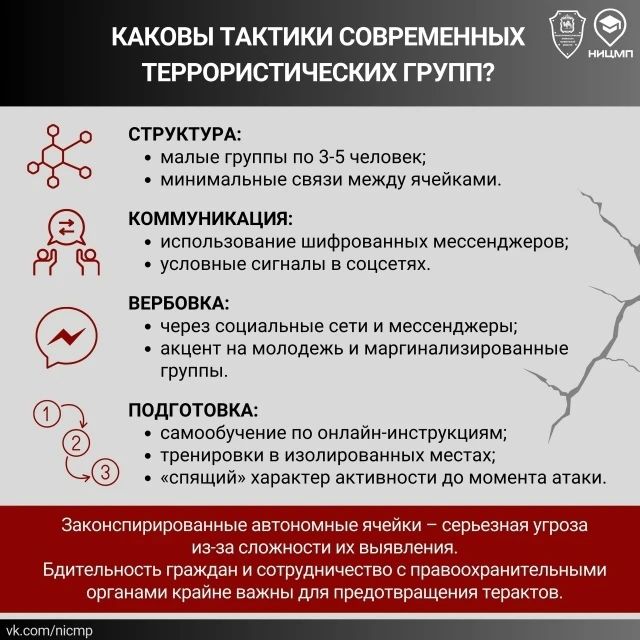 21 августа – Международный день памяти и поминовения жертв терроризма 21 августа – Международный день памяти и поминовения жертв терроризма