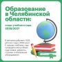 � ����������� ������� ��������� ������ ���������� ���� � �������� � ������ �������� ����