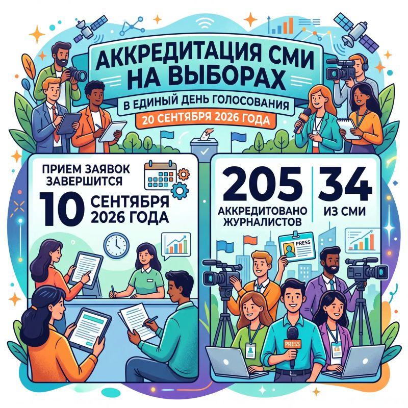 АККРЕДИТАЦИЯ СМИ. Избирательная комиссия Челябинской области продолжает аккредитацию представителей средств массовой информации на выборах в единый день голосования 20 сентября 2026 года