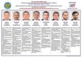 �������� � ������������������ ���������� �� 191 �������������� �������������� ������
