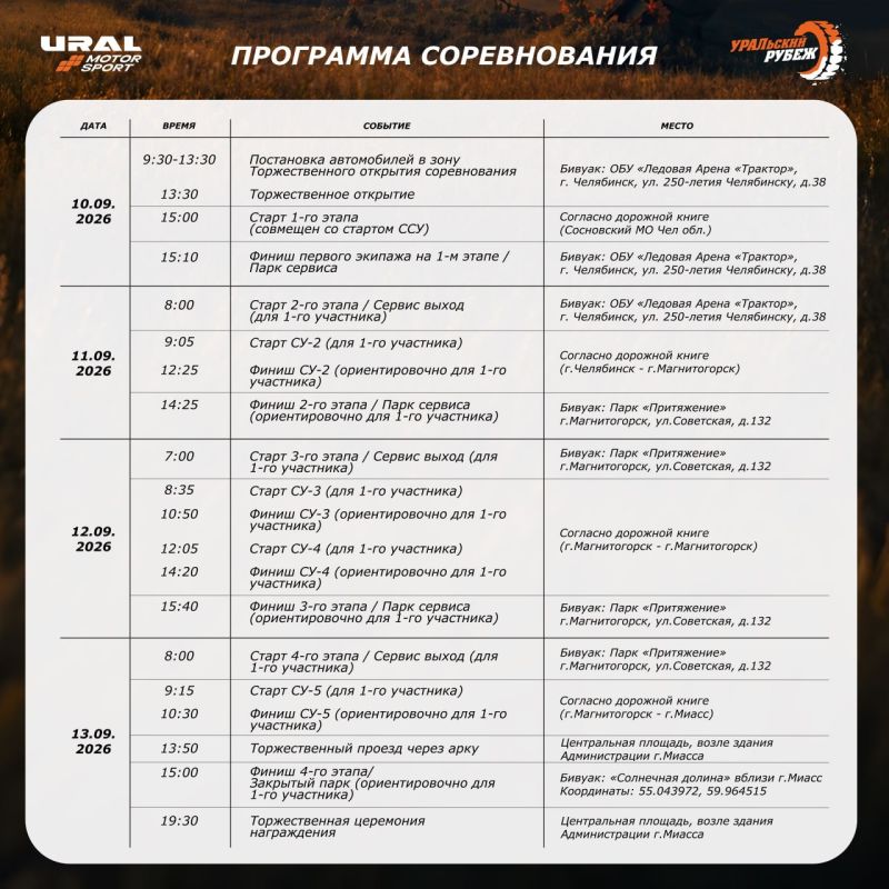 Баха «Уральский рубеж-2026» — программа ралли-рейда на Южном Урале Баха «Уральский рубеж-2026» — программа ралли-рейда на Южном Урале