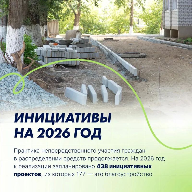 Благоустройство в Челябинской области Благоустройство в Челябинской области