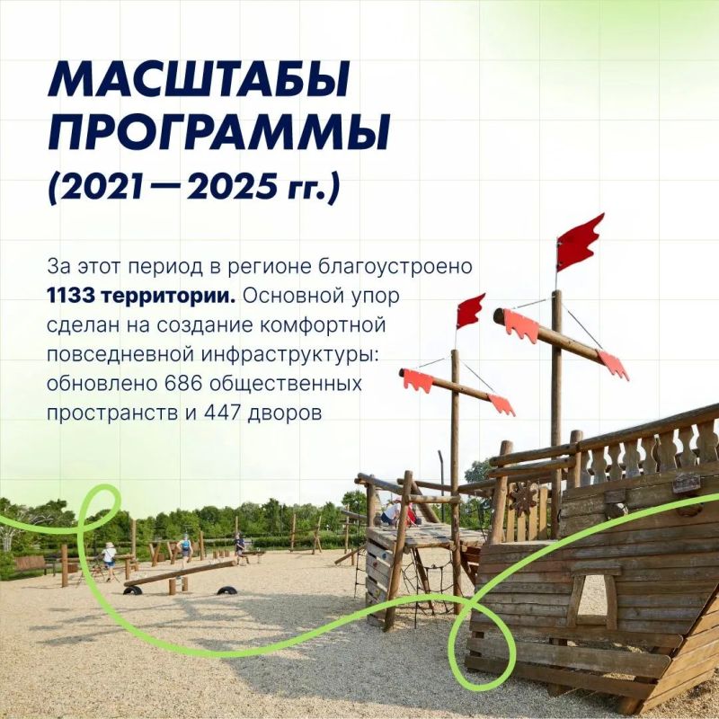 Благоустройство в Челябинской области Благоустройство в Челябинской области