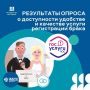 ��� ������� "��"?�: ������ ������� ���������� �������