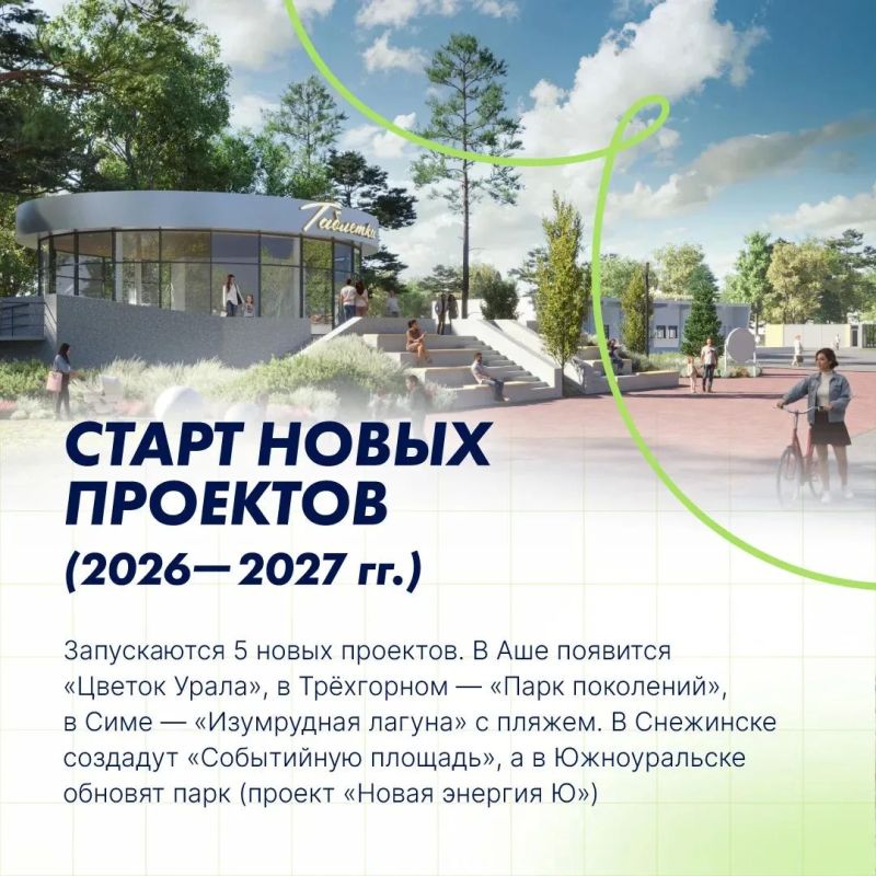 Благоустройство в Челябинской области Благоустройство в Челябинской области