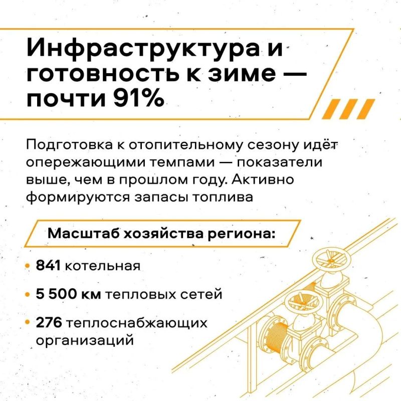 Новые сети и газ приходят в города и села Южного Урала Новые сети и газ приходят в города и села Южного Урала