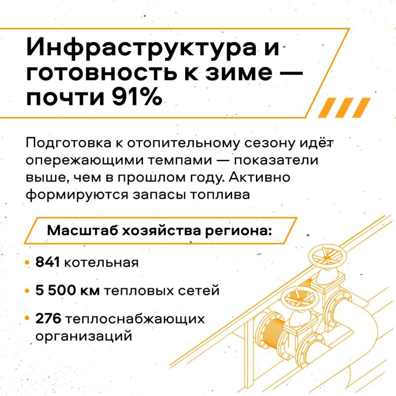 Алексей Текслер: Масштабное обновление коммунальной инфраструктуры по программе «Большой ремонт 74» продолжается Алексей Текслер: Масштабное обновление коммунальной инфраструктуры по программе «Большой ремонт 74» продолжается