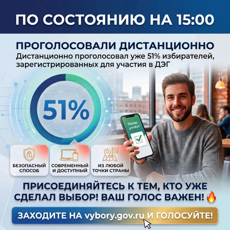 Продвинутые избиратели, зарегистрированные для участия в ДЭГ, оказались очень ответственными