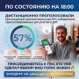 �� ��������� �� 18:00. ��� 57% �����������, ������������������ ��� ������� � ���, ������� ����������� ���� ������������� �����! ������������� ����������� ����������: ������ ����� � ��� �����
