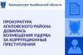 ���������� ����������� ��������� ���� �� 13.11.2025 ������ �������� �������������� ���������� �������� ������������� ����������� ������� ������� �������� �� �. �� �. 3 ��. 286 �� ��, �. 3 ��. 159 �� ��
