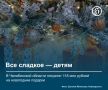 Правительство Челябинской области выделило 118,8 млн руб